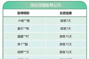 维尔马伦：萨利巴有现代后卫所需的一切 阿尔特塔球员时就是领袖